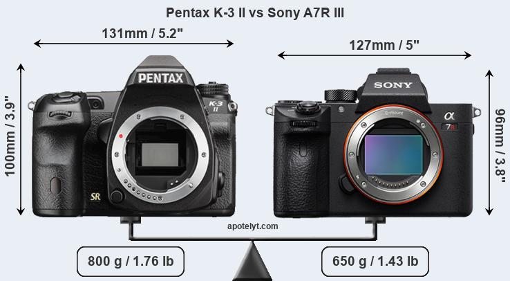 Size Pentax K-3 II vs Sony A7R III