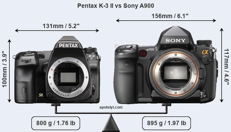 Size Pentax K-3 II vs Sony A900