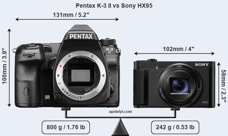 Size Pentax K-3 II vs Sony HX95