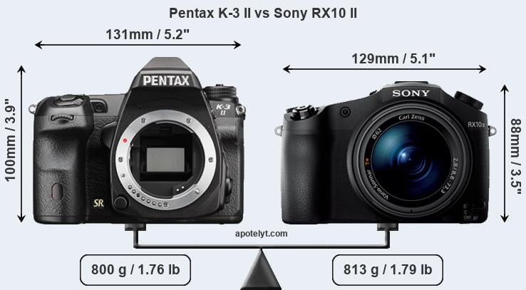 Size Pentax K-3 II vs Sony RX10 II