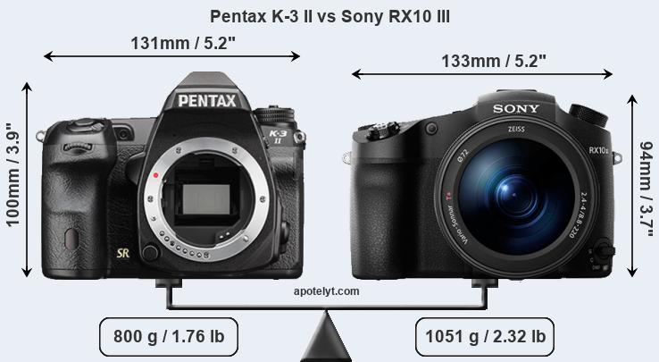 Size Pentax K-3 II vs Sony RX10 III