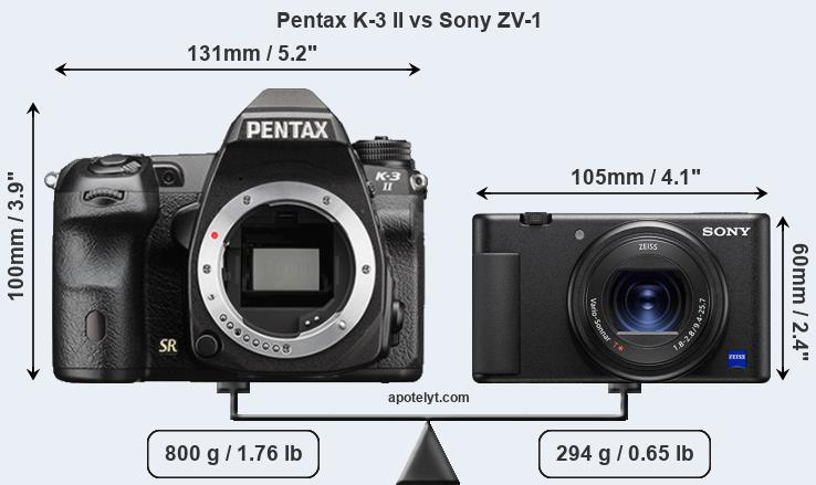 Size Pentax K-3 II vs Sony ZV-1