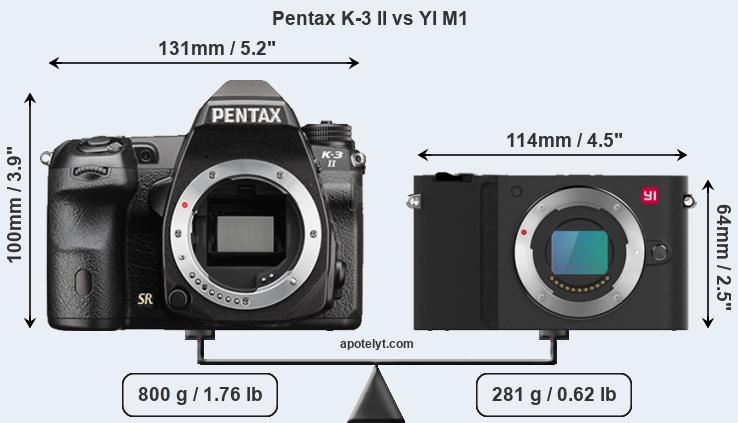 Size Pentax K-3 II vs YI M1