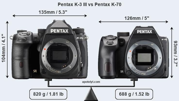 Size Pentax K-3 III vs Pentax K-70