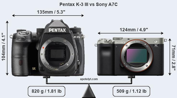 Size Pentax K-3 III vs Sony A7C