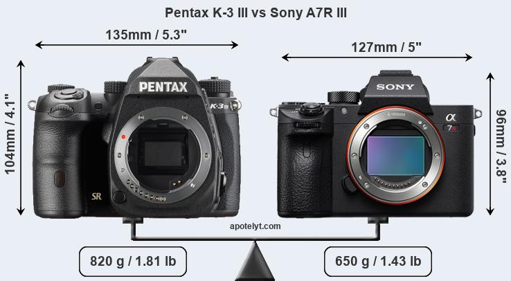 Size Pentax K-3 III vs Sony A7R III