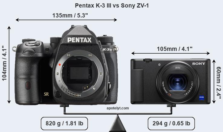 Size Pentax K-3 III vs Sony ZV-1