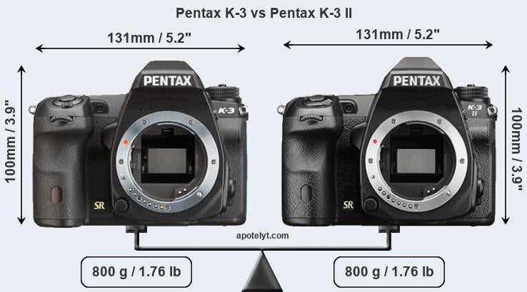 Size Pentax K-3 vs Pentax K-3 II