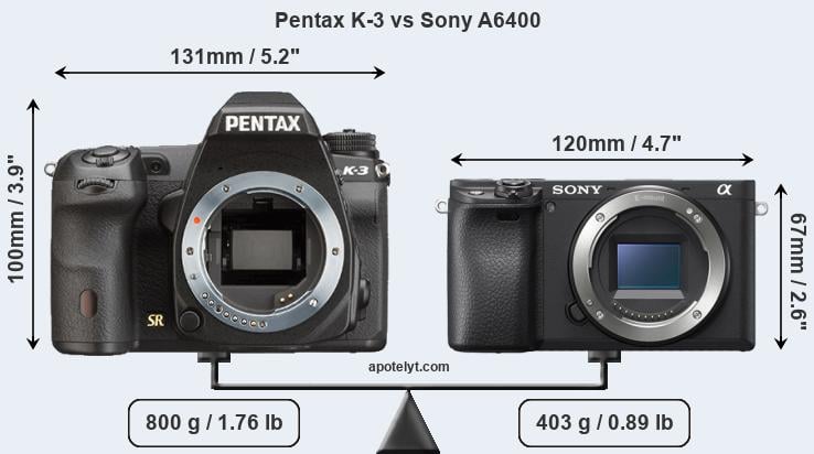 Size Pentax K-3 vs Sony A6400