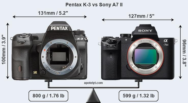 Size Pentax K-3 vs Sony A7 II