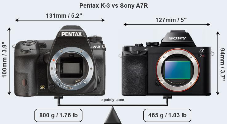 Size Pentax K-3 vs Sony A7R