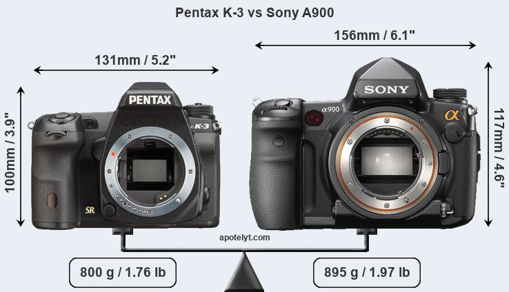 Size Pentax K-3 vs Sony A900