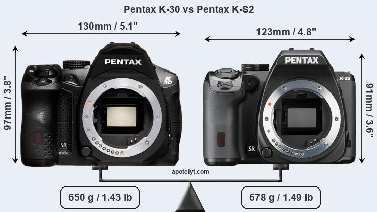 Size Pentax K-30 vs Pentax K-S2