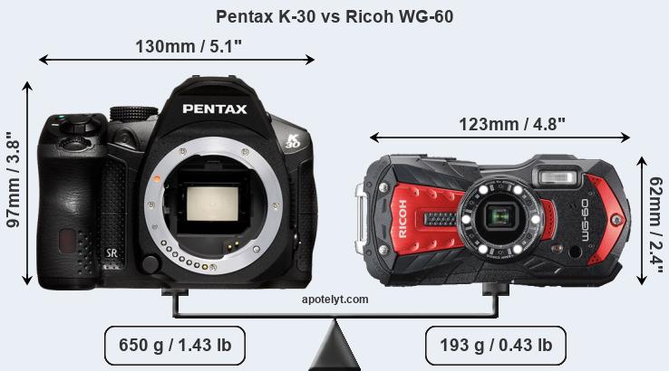 Size Pentax K-30 vs Ricoh WG-60