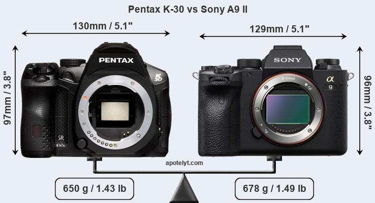 Size Pentax K-30 vs Sony A9 II