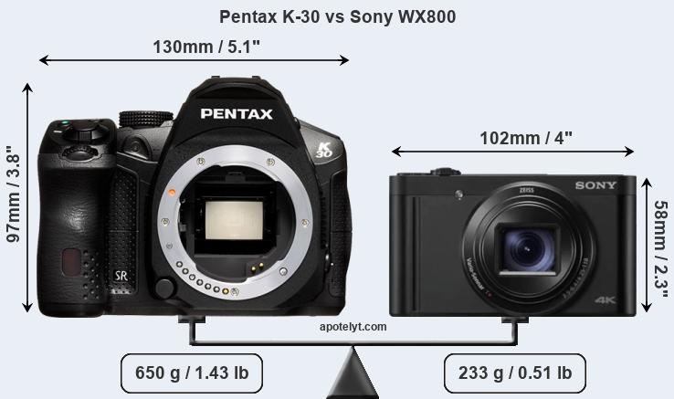 Size Pentax K-30 vs Sony WX800