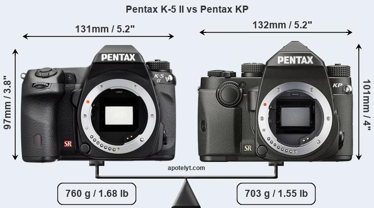 Size Pentax K-5 II vs Pentax KP