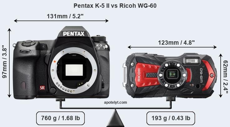 Size Pentax K-5 II vs Ricoh WG-60