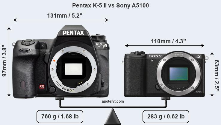 Size Pentax K-5 II vs Sony A5100