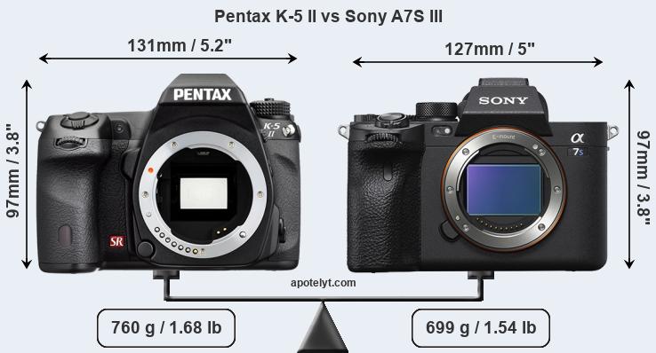 Size Pentax K-5 II vs Sony A7S III