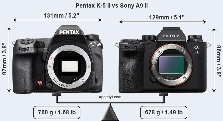 Size Pentax K-5 II vs Sony A9 II