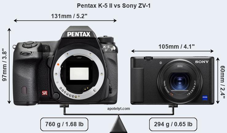 Size Pentax K-5 II vs Sony ZV-1