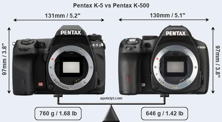 Size Pentax K-5 vs Pentax K-500