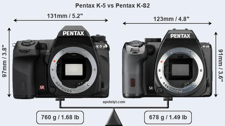 Size Pentax K-5 vs Pentax K-S2