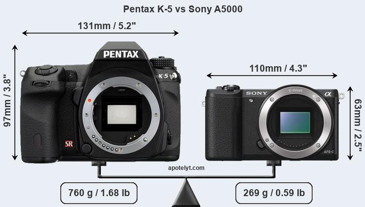Size Pentax K-5 vs Sony A5000
