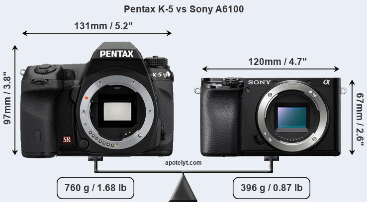 Size Pentax K-5 vs Sony A6100