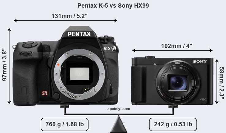 Size Pentax K-5 vs Sony HX99