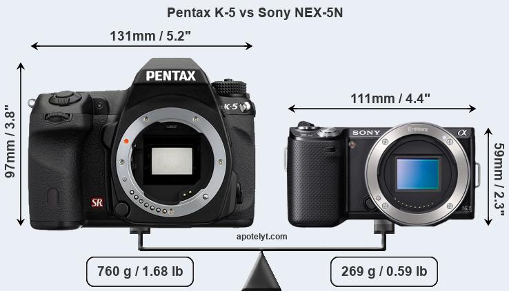 Size Pentax K-5 vs Sony NEX-5N