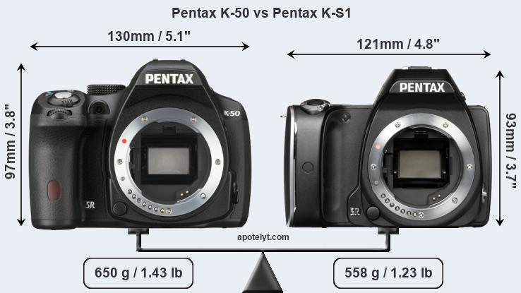Size Pentax K-50 vs Pentax K-S1