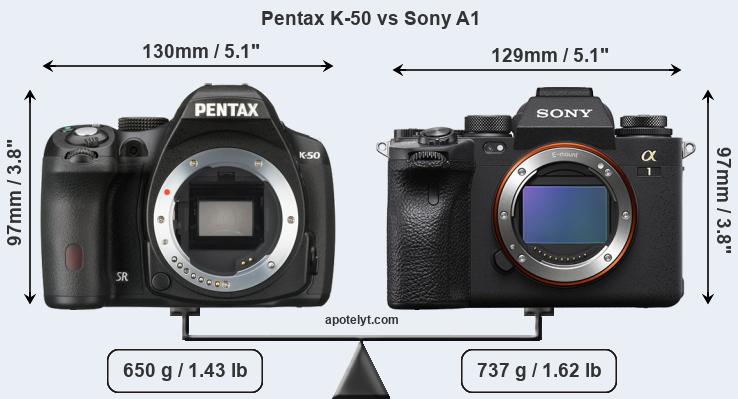 Size Pentax K-50 vs Sony A1
