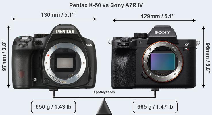Size Pentax K-50 vs Sony A7R IV