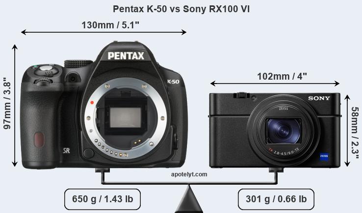 Size Pentax K-50 vs Sony RX100 VI