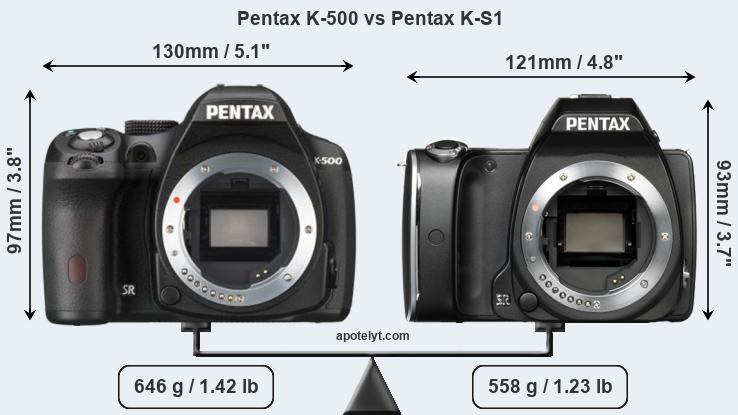 Size Pentax K-500 vs Pentax K-S1