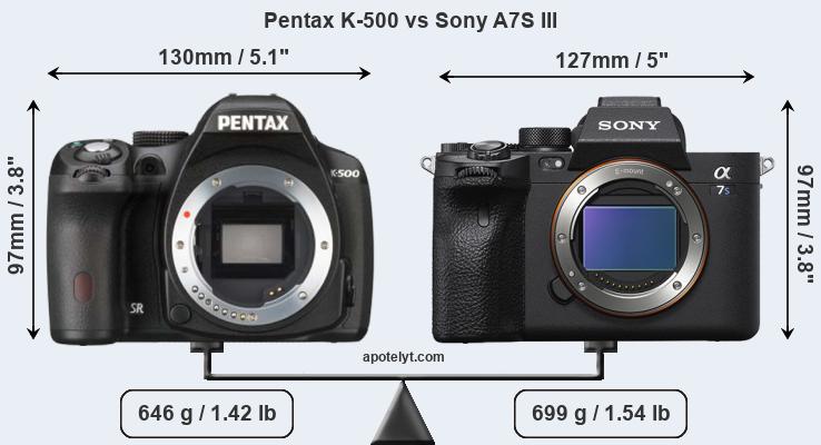 Size Pentax K-500 vs Sony A7S III
