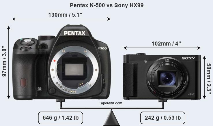 Size Pentax K-500 vs Sony HX99
