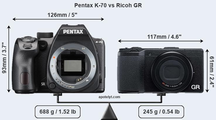 Size Pentax K-70 vs Ricoh GR