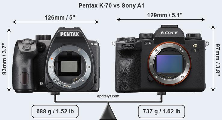 Size Pentax K-70 vs Sony A1