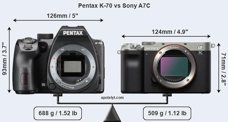 Size Pentax K-70 vs Sony A7C