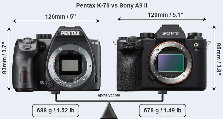 Size Pentax K-70 vs Sony A9 II