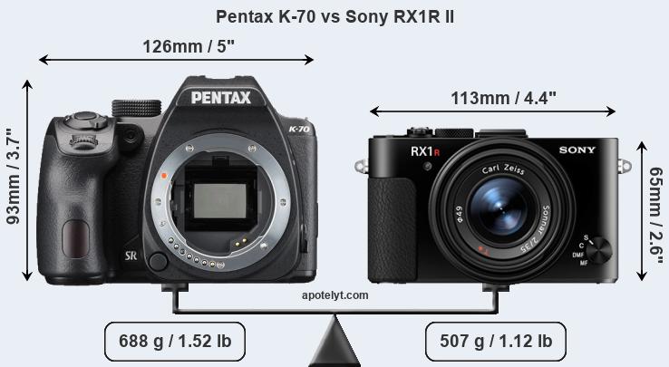 Size Pentax K-70 vs Sony RX1R II