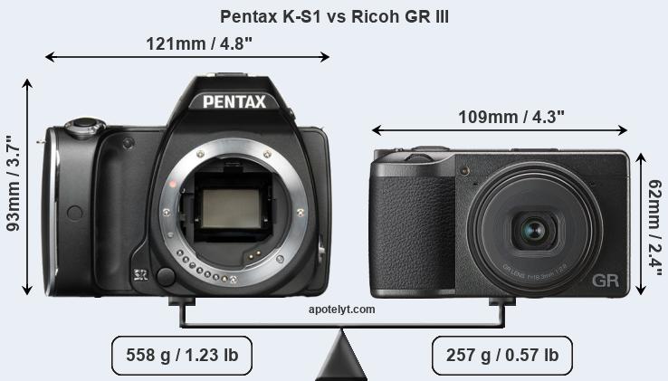 Size Pentax K-S1 vs Ricoh GR III