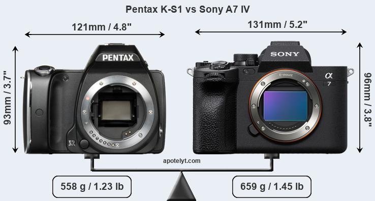 Size Pentax K-S1 vs Sony A7 IV