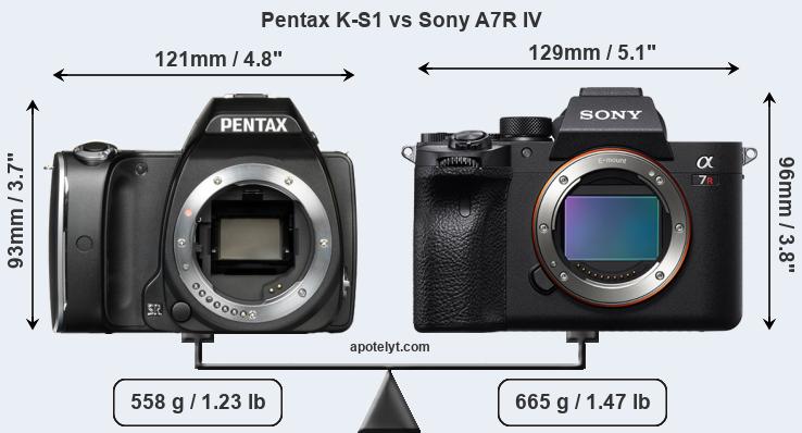 Size Pentax K-S1 vs Sony A7R IV