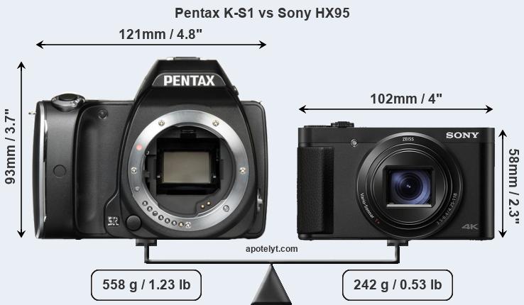 Size Pentax K-S1 vs Sony HX95