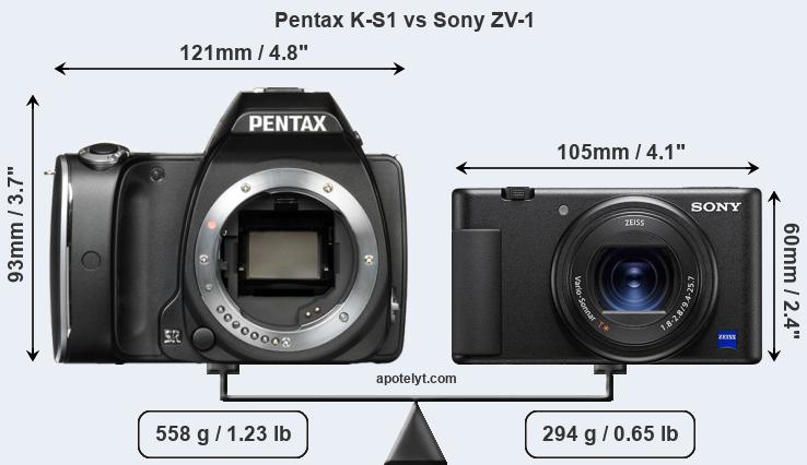 Size Pentax K-S1 vs Sony ZV-1