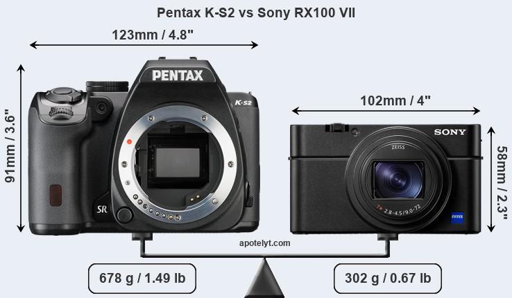 Size Pentax K-S2 vs Sony RX100 VII
